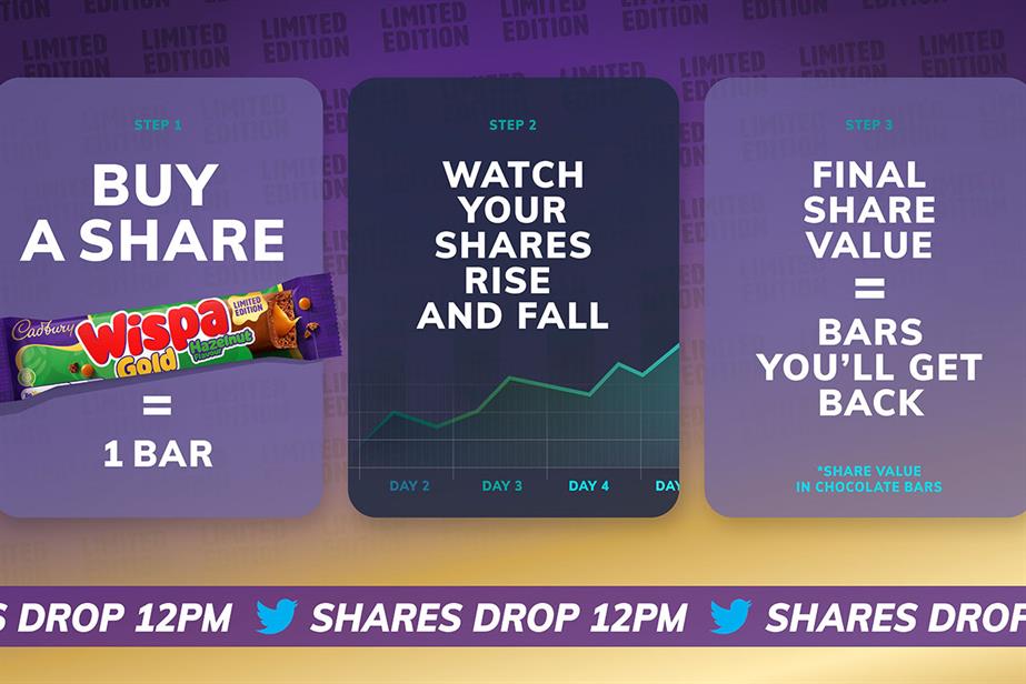 Cadbury: value of shares can go up as well as down 