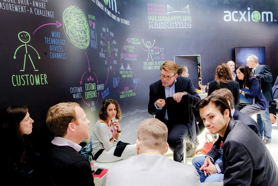 Acxiom…Heathrow Airport works with the company to engage ‘more passengers in a more relevant way’
