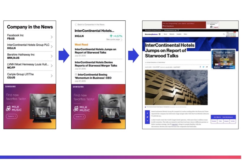Bloomberg's Trendr
