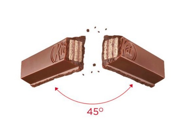 KitKat: ingeniously exploiting Apple #bendgate