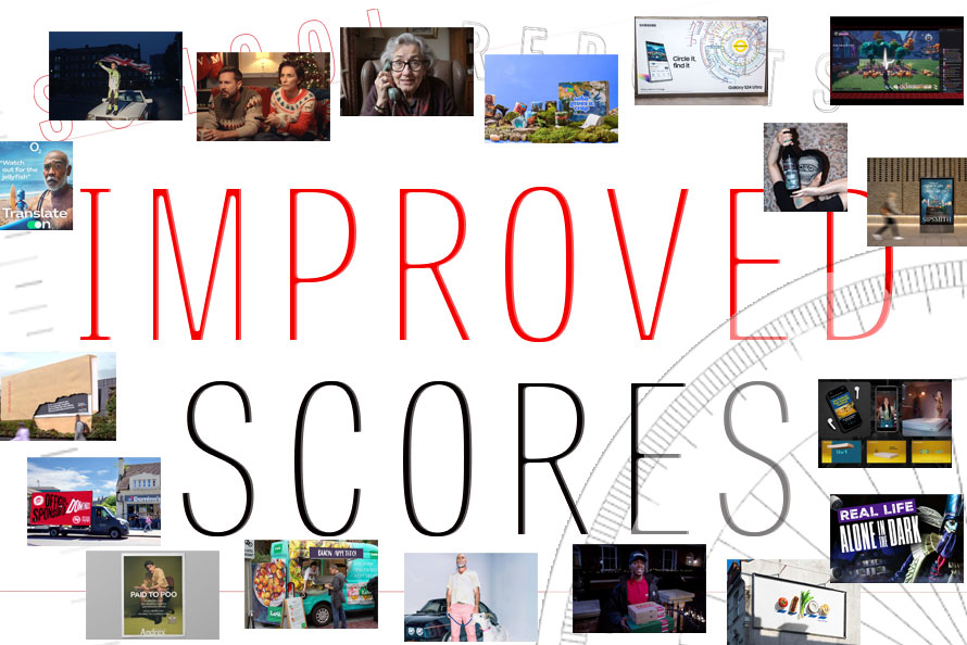 Improved Scores School Reports graphic