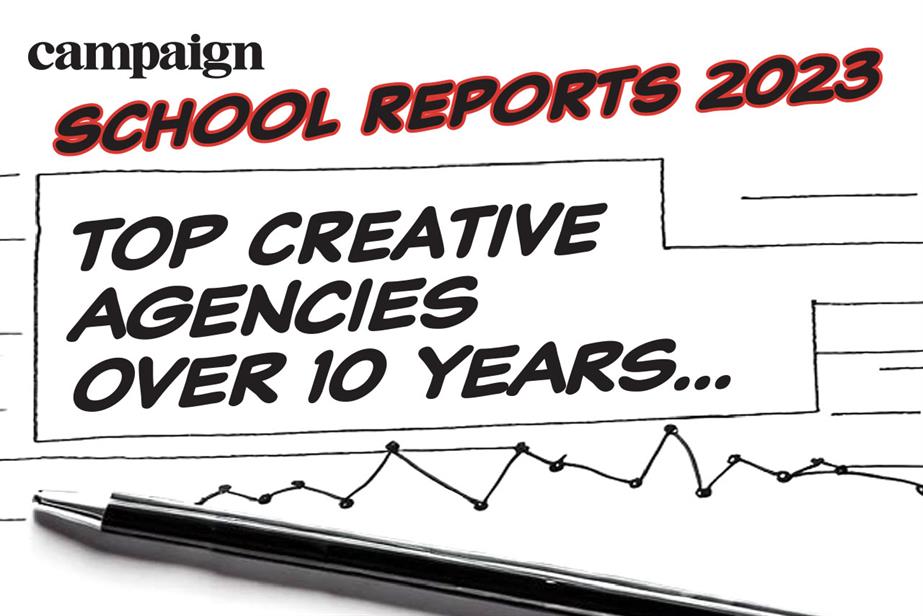 A pencil laid over notepad with doodle of graph and 'Top creative agencies over 10 years'  