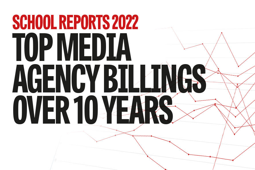 Graphic of a line graph overlaid with the words "School Reports 2022 Top Media Agency Billings over 10 Years"