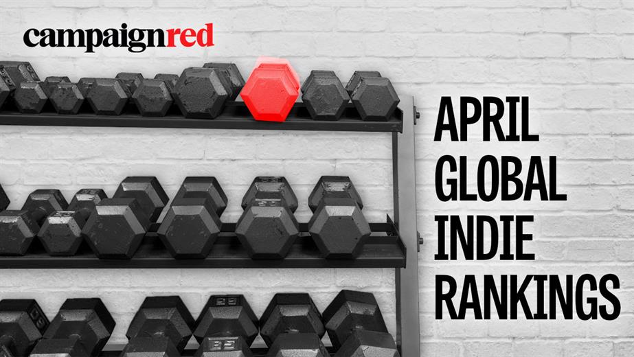 graphic april global indie rankings with photo of dumbells