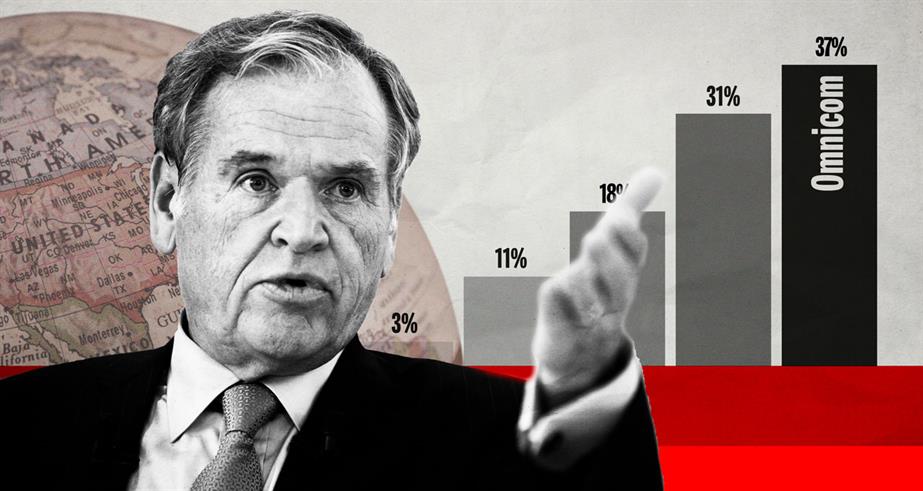 John Wren, the chief executive of Omnicom