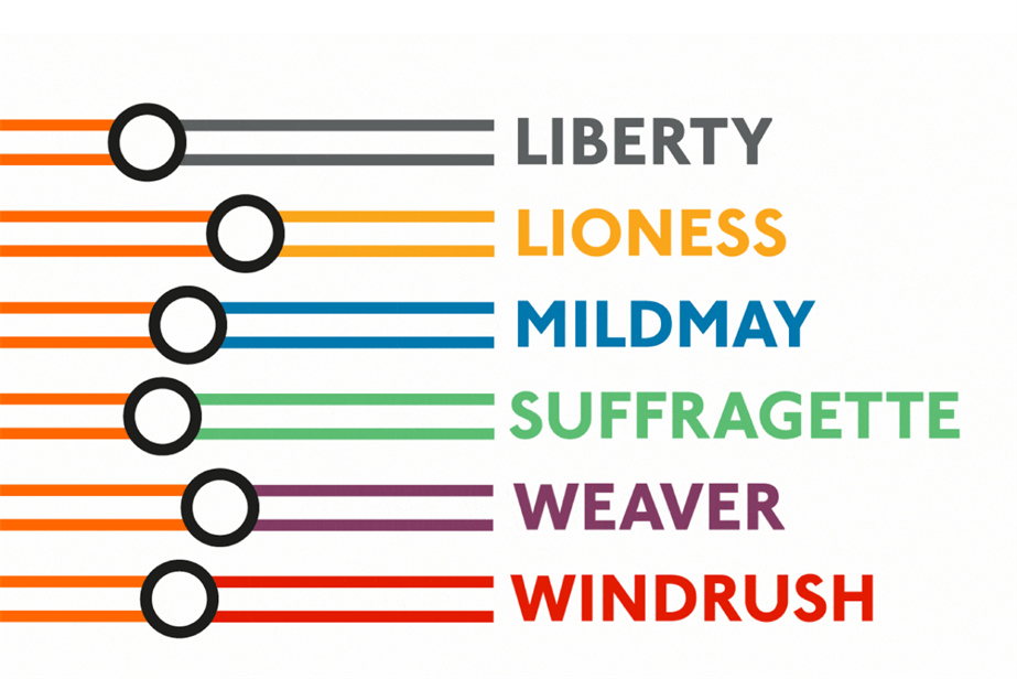 tfl