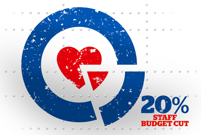 the raf benevolent fund