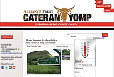 Case Study Abf The Soldiers Charity