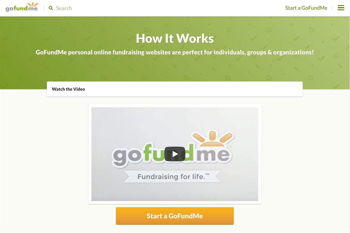 Gofundme Drops 5 Per Cent Platform Fee For Donors Third Sector