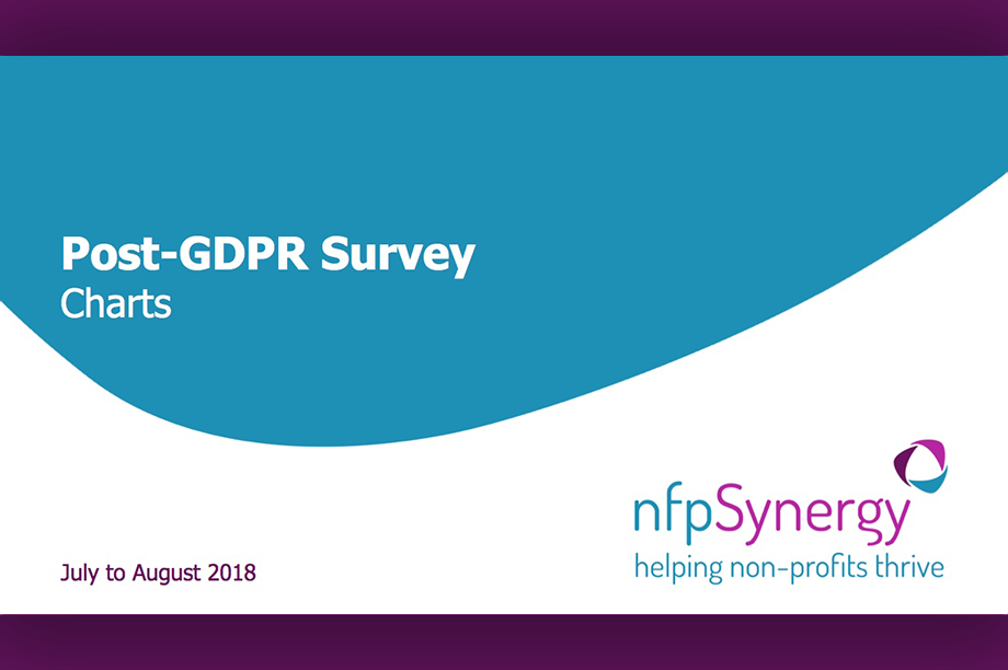 The results of the survey