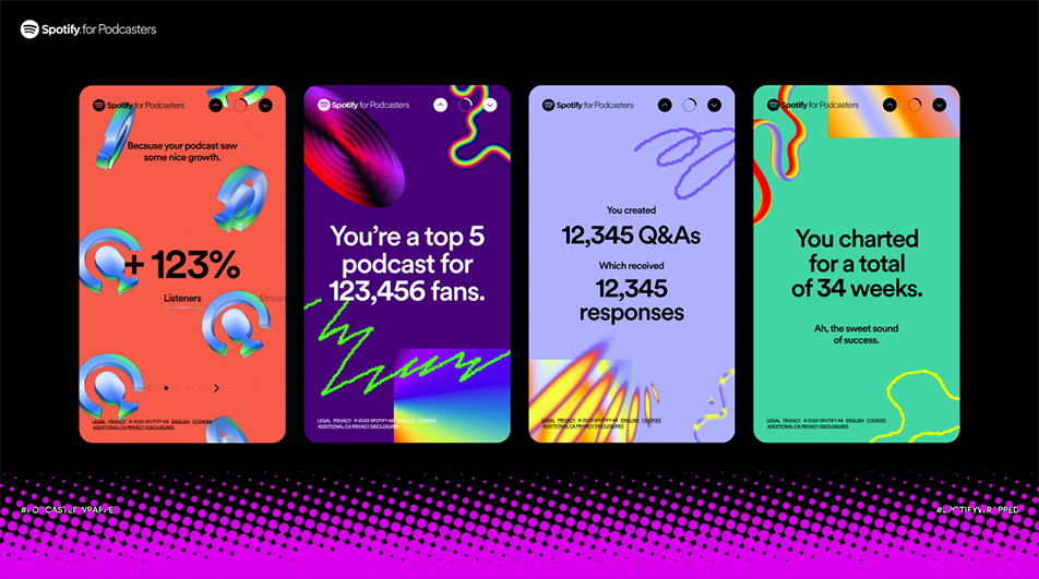 Spotify reveals top podcasts for 2023 as part of annual Wrapped event