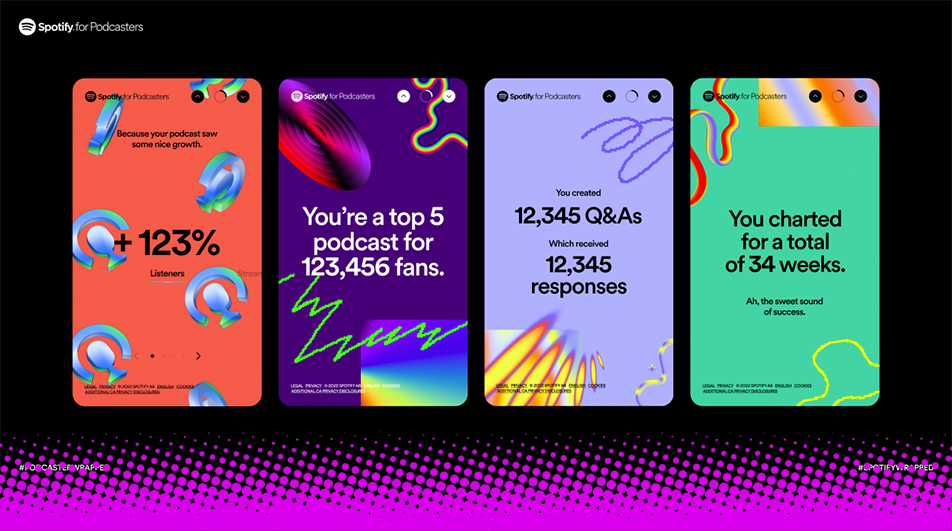 The Very Best Podcasts of 2023