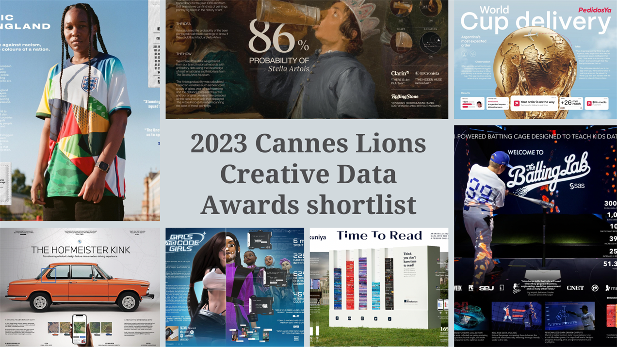 Cannes Lions Creative Data Awards: the winners