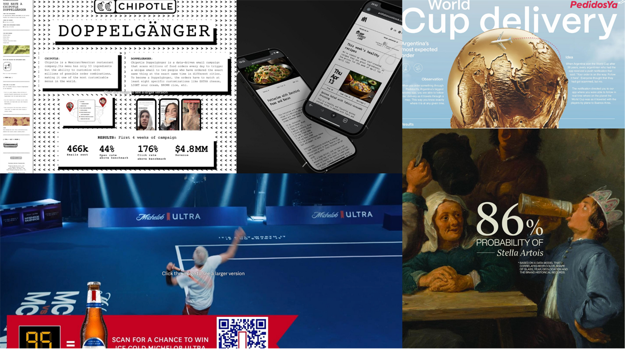 Cannes Lions Creative Data Awards: the winners