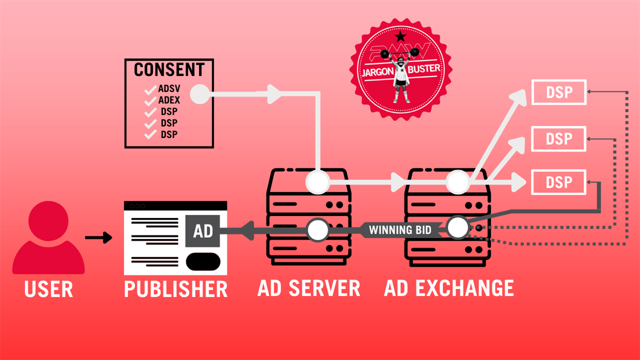 To help people understand the - ADEX Group of Companies