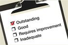 How have GP practices performed in CQC inspections?