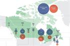 Canada moves up to sixth place in global rankings