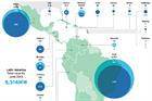 A region set for growth