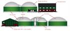 Host building two biogas plants