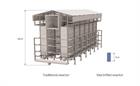Plans for pilot-scale biogas-to-methanol facility unveiled