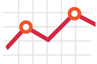 Who are the fastest growing event agencies?
