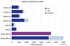 WindEconomics: More analysis needed on system costs as renewables grow