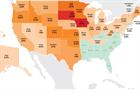 US wind industry - Special Report