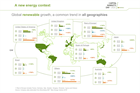 Iberdrola pinpoints wind in €75 billion investment to double renewables capacity