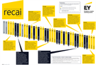 India and the UK break into EY's top five investment markets