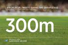 World Cup: 300 million tweets sent