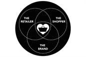 The happy shopper is at the heart of successful marketing activity