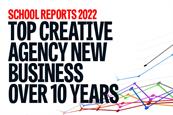 10 years of creative agencies pitching for new business