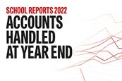 School Reports 2022: Rise in account numbers reflects bounceback