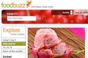 Foodbuzz: raises capital
