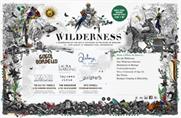Wilderness Festival to launch at Cornbury Park