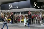 Brand Health Check: BHS