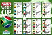 WCRS creates World Cup app for The Sun