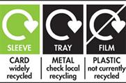 Universal recycling logo