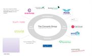Concerto Group sells off marquee division