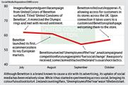 Brand Barometer: Social media performance of United Colours of Benetton