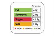 Food Standards Agency comes up with irrelevant conclusion on food labelling