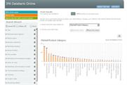 The IPA's online databank