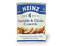 WCRS wins Heinz baby food business