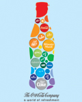 Coke: umbrella campaign