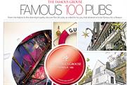 Recent Telegraph/Famous Grouse work