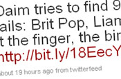 Shortened URLs: popular on Twitter