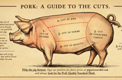 Pork ad... misleading