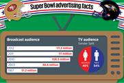 American football players: Getty Images. Infographic by Leonard Dickinson