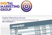 Digital Marketing Group: posts pre-tax loss