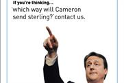 IG Index: David Cameron ad